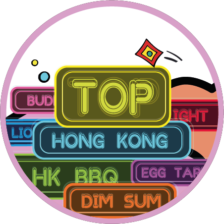 Top Things To Do